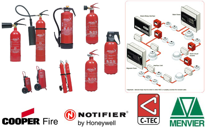 Fire Detection System